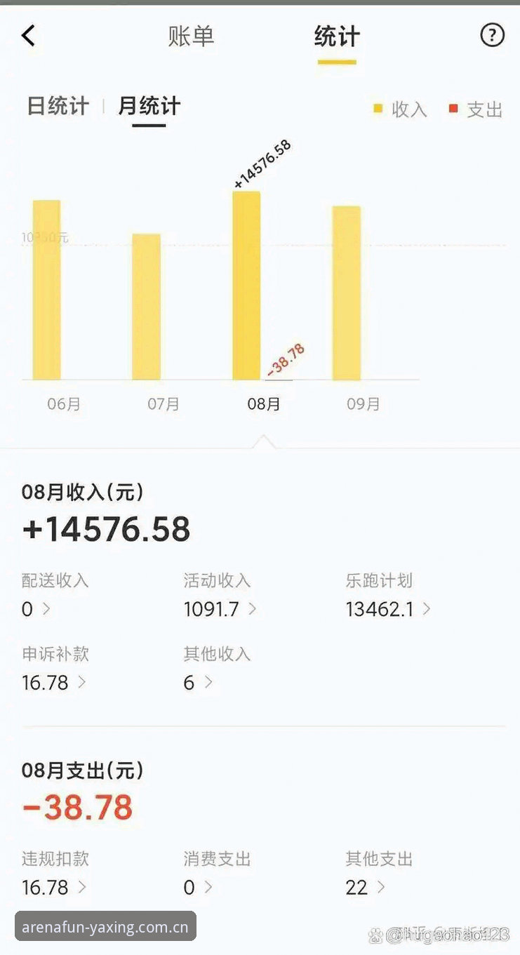 用户周明实测亚星娱乐平台：最新首发身份认证站注册流程的深度拆解与体验手记