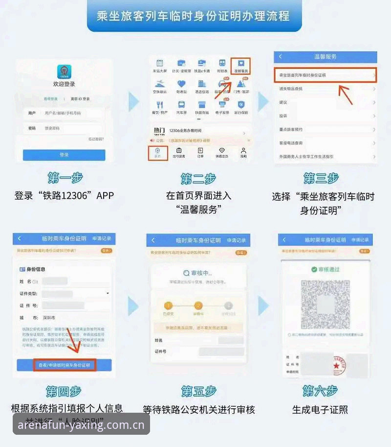 亚星娱乐平台首发身份认证站认证系统登记完整操作指南